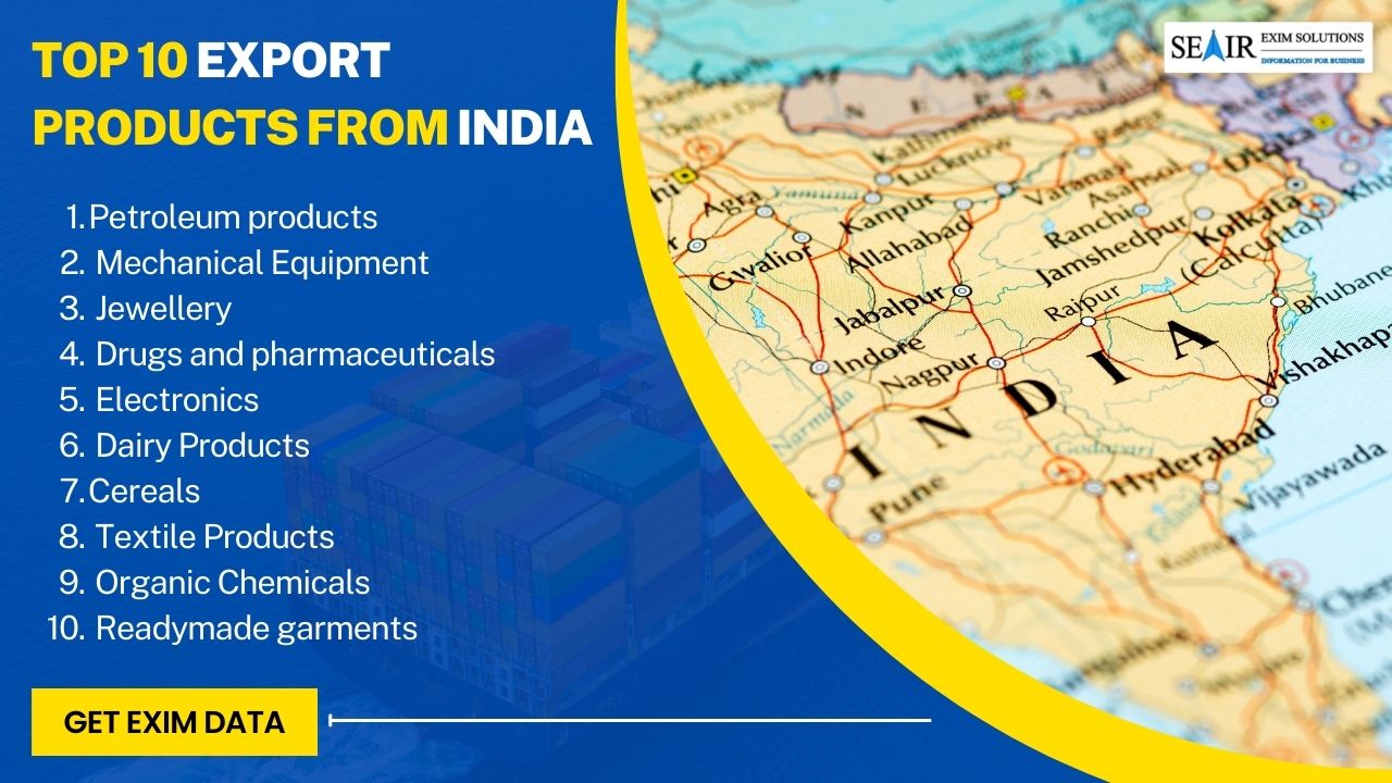 India's Top 10 Exports and Who Buys Them